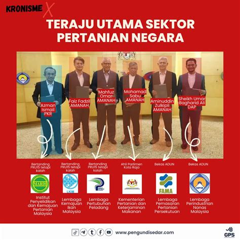 Gerakan Pengundi Sedar GPS On Twitter Merekalah Yang Paling Layak