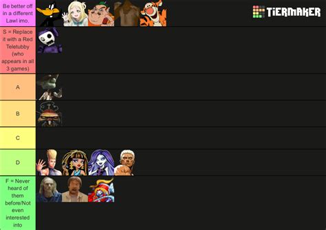 Smash Bros Lawl Fantasxar Scrapped Characters Tierlist Tier List ...