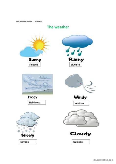 Useful Phrases Describing The Weather In English Eslbuzz