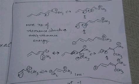 Ch3conh2 Resonance Structures