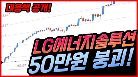 Lg에너지솔루션 50만원 붕괴60만원에 팔걸 Youtube