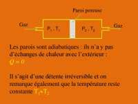 Notes Sur Le Premier Principe De La Thermodynamique Docsity