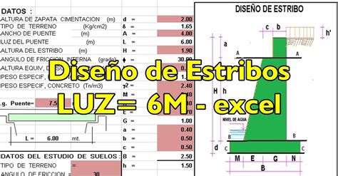 Diseño De Estribos Para Puentes En Excel Civilization Periodic Table Jesus Paris Quick