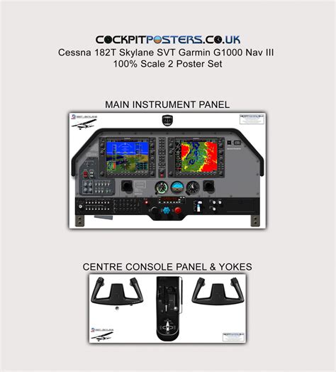 Cessna 182T SVT G1000 Nav III Cockpit Poster CockpitPosters Co Uk