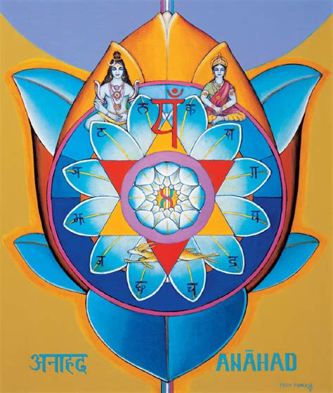anahata chakra