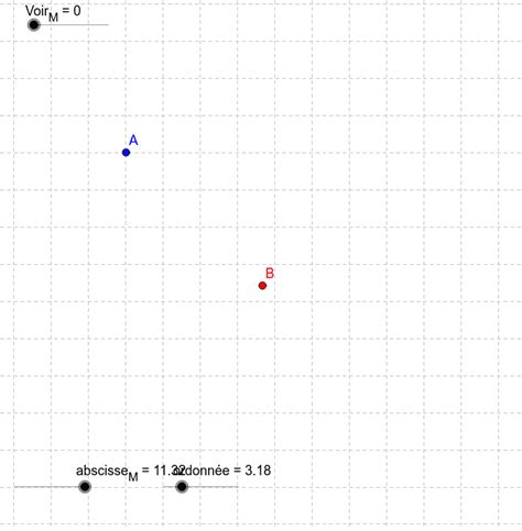 Des points à égale distance de deux autres points GeoGebra