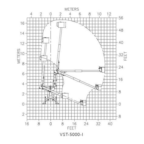 Understanding the Electrical Diagram of Versalift - WireMystique