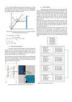 Design and Development of Wall Climbing Robot | DeepAI