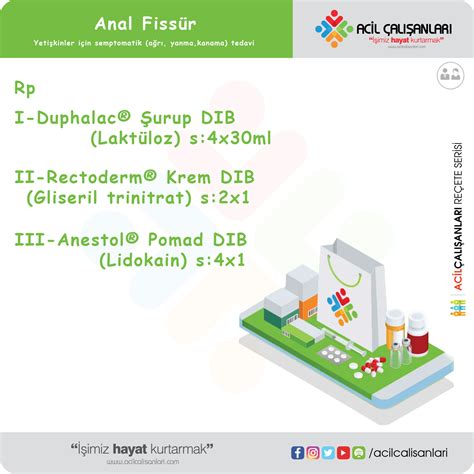 Anal Fissür Reçetesi Acil Çalışanları