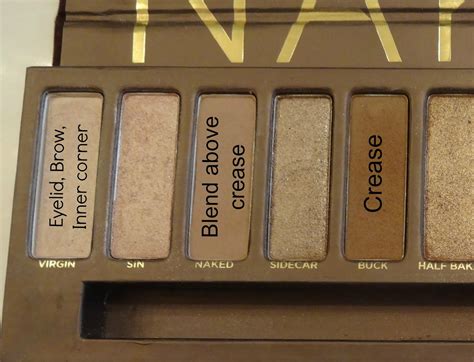 Mommy S Five Minute Break Worth The Splurge The NAKED Palette