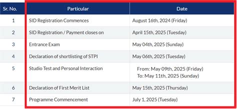 SID Pune MDes Admission Open; Apply by April 15 