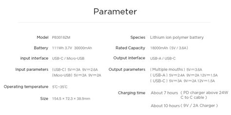 Xiaomi PB3018ZM 18W 30000mAh Power bank 3 | laptopcare