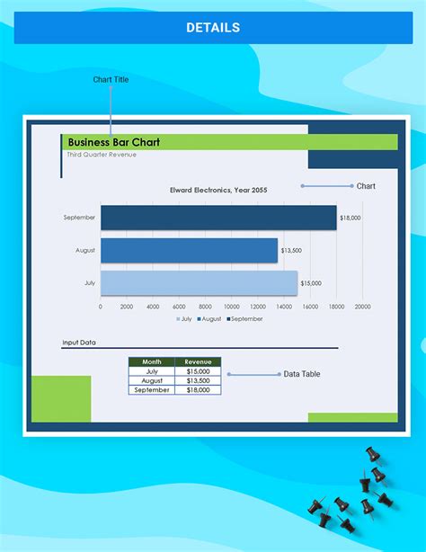 Business Bar Chart - Google Sheets, Excel | Template.net