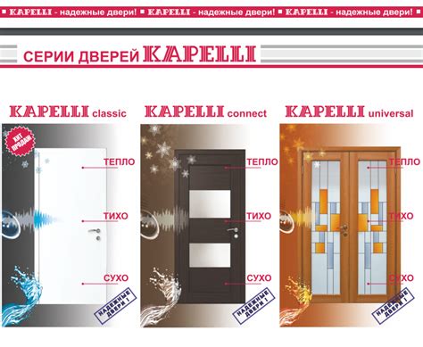Двери «Капелли» | ООО Евро-Комплект НН