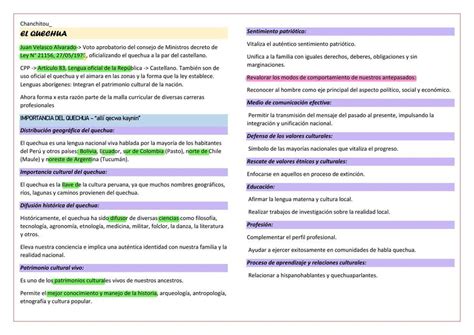 El Quechua Sesi N Avrill Huam N Udocz