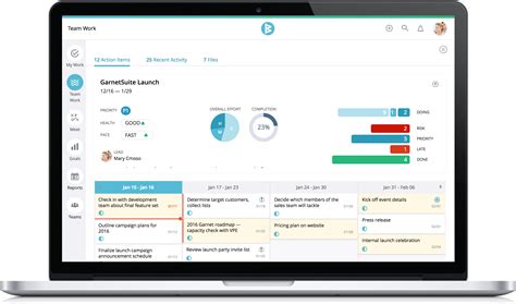 WorkBoard Review 2022 Pricing Features Shortcomings