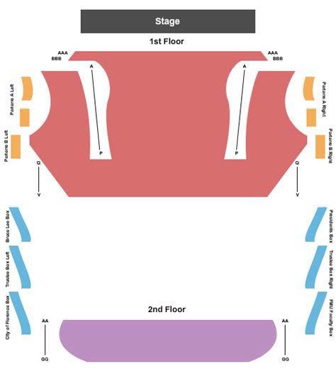 kuss auditorium seating chart | Brokeasshome.com