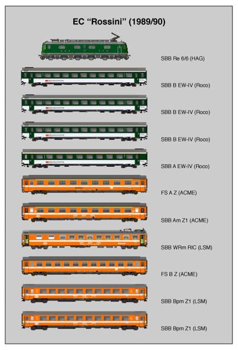 M Rklinfan Club Italia Ec Rossini Milano Sciaffusa Fine Anni