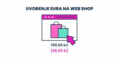 Kako prilagoditi web shop za uvođenje eura AG media