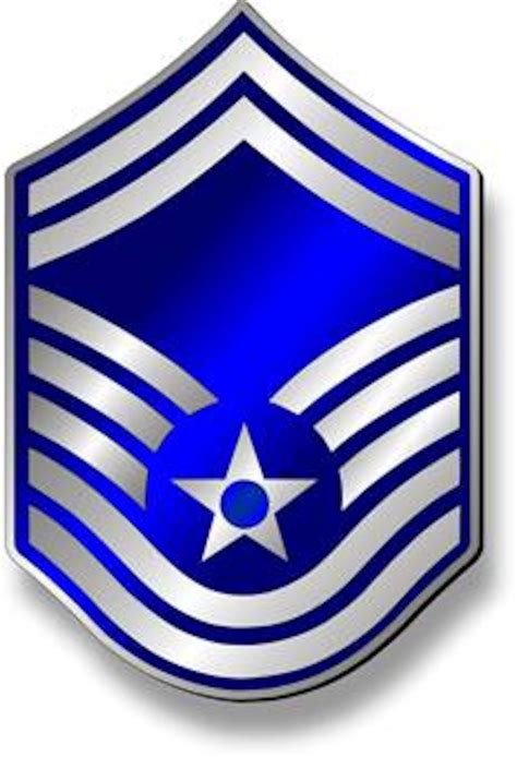 AFGSC Congratulates 2022 Senior MSgt. Selects > Air Force Global Strike ...