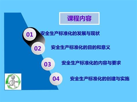 企业安全生产标准化基本规范gbt33000学习解读暨宣贯培训讲座课件