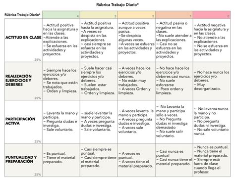 R Bricas Imprescindibles Para Clase Cuaderno De Primaria