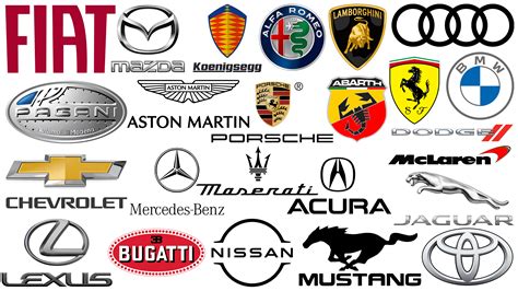 The most famous logos of sports and high performance cars