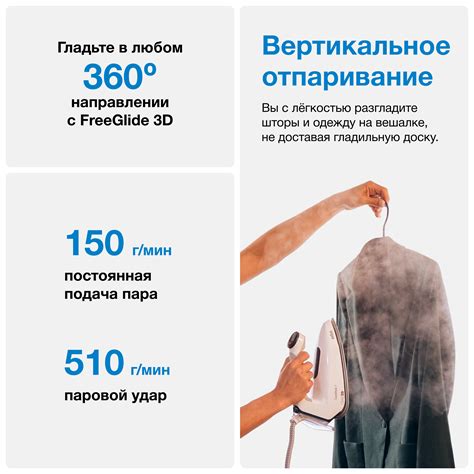 Парогенератор BRAUN IS7262GY - купить в официальном интернет-магазине Braun