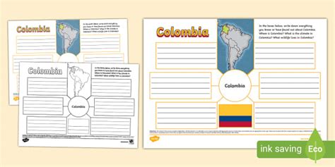 Colombia Mind Map (teacher made) - Twinkl 