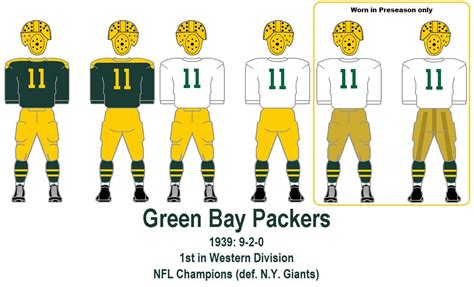 Pin By Richard Biver On Nfl Team Uniforms Packers Nfl Teams Green