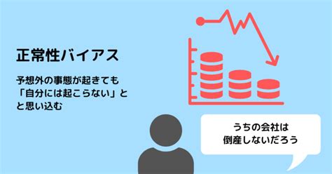 バイアスとは？ビジネスでの意味や種類・企業に与える影響について解説【図解あり】