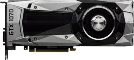 Nvidia Quadro T2000 review | 55 facts and highlights