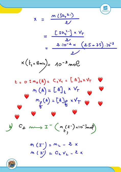 Solution Fee D D Corrig La Cin Tique Chimique Studypool