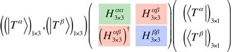 (PDF) General Formalism of Vibronic Hamiltonians for Tetrahedral and ...