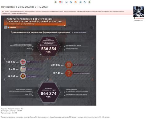 Новшества от РКН » ОКО ПЛАНЕТЫ информационно-аналитический портал