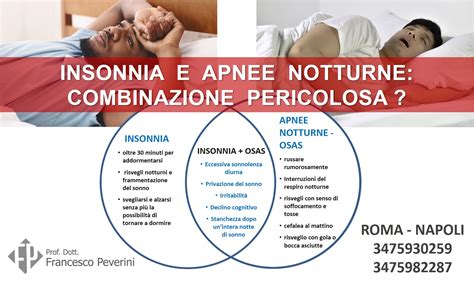 Insonnia Ed Apnee Notturne Una Combinazione Pericolosa Polisonnografia