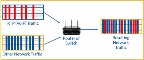 How To Fix Jitter Ademploy19