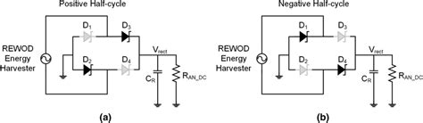 Schottky Diode Circuit Diagram Circuit Diagram