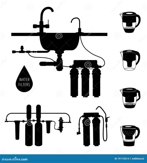 Sistema Negro De La Silueta De Los Filtros De Agua Stock De Ilustración Ilustración De