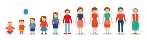 generation  woman  infants  juniors stock vector