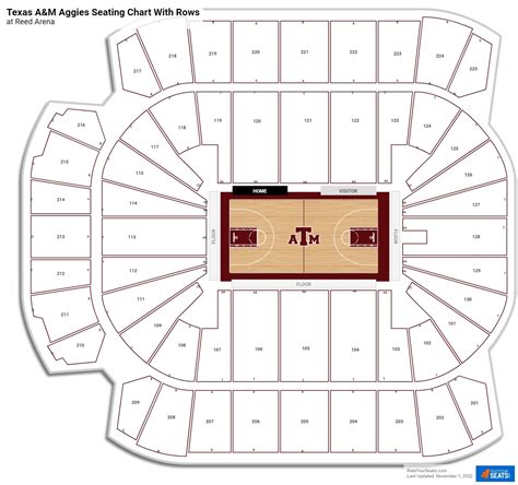 Reed Arena Seating Chart - RateYourSeats.com