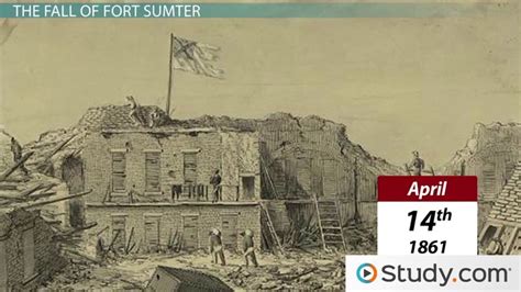 Battle Of Fort Sumter In The Civil War Overview And Significance Video And Lesson Transcript