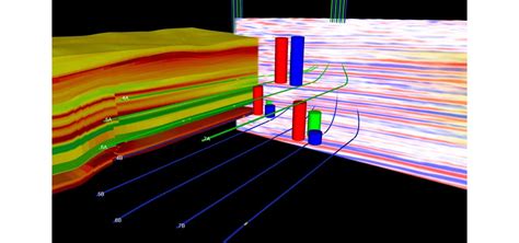 SAGD Well Completion Design Considerations