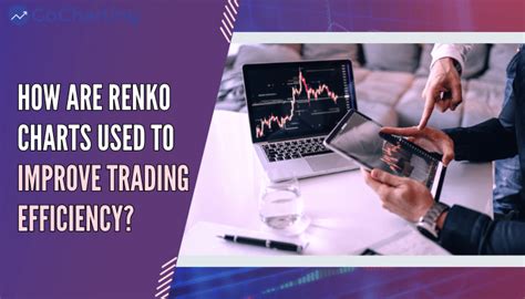 What Are Renko Charts And How Can They Be Used To Trade More Effectively