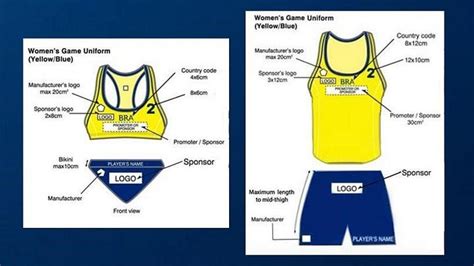 Las Jugadoras De La Selecci N Argentina De Beach Handball Prefieren Jugar Con La Bikini El