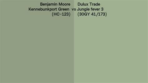 Benjamin Moore Kennebunkport Green Hc Vs Dulux Trade Jungle Fever