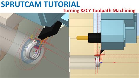 SprutCAM Tutorial 219 SprutCAM Toolpath Turn Mill XZCY YouTube