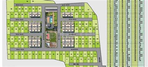 East Facing Plots In Narthan Surat 4 East Facing Land Plots For