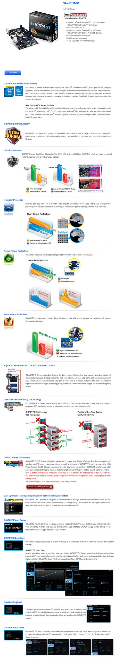 หน้าที่ 1 - GIGABYTE H81M-S1 Motherboard Review | Vmodtech.com | Review ...