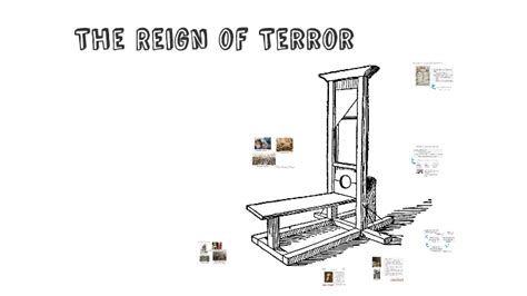 The Reign of Terror by on Prezi